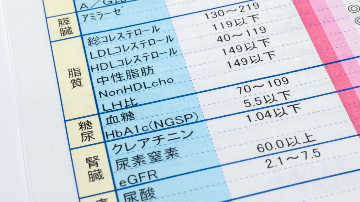 尿、腎臓関連の血液検査用紙