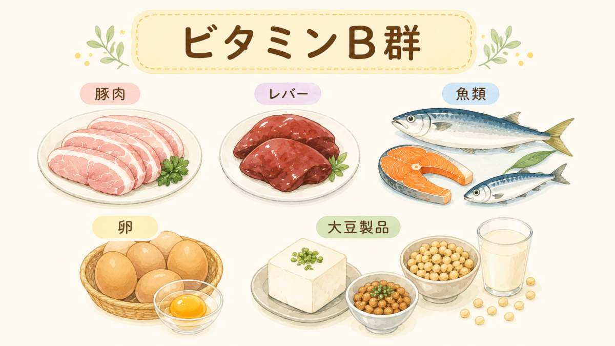 ビタミンB群の食品イラスト